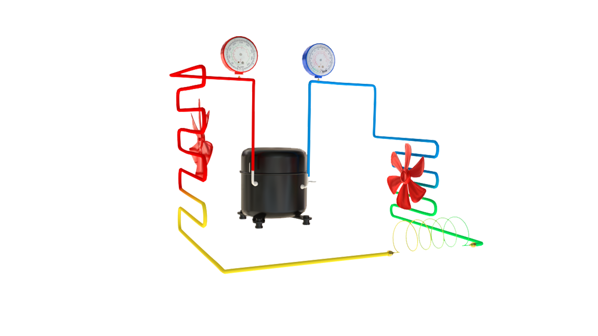 HVAC
